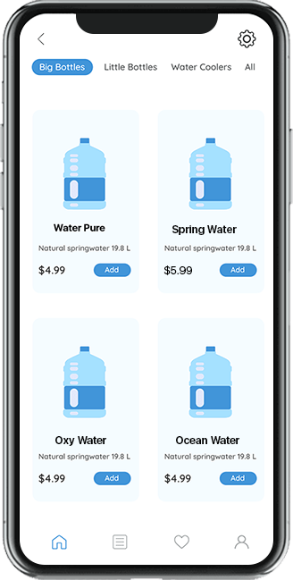 ravi garg, trakop, water delivery solutions, manage deliveries with online delivery business, mobile customer screen