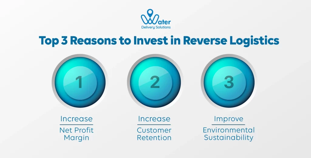 wds-founded-by-ravi-garg-website-insights-top-3-reasons-to-invest-in-reverse-logistics