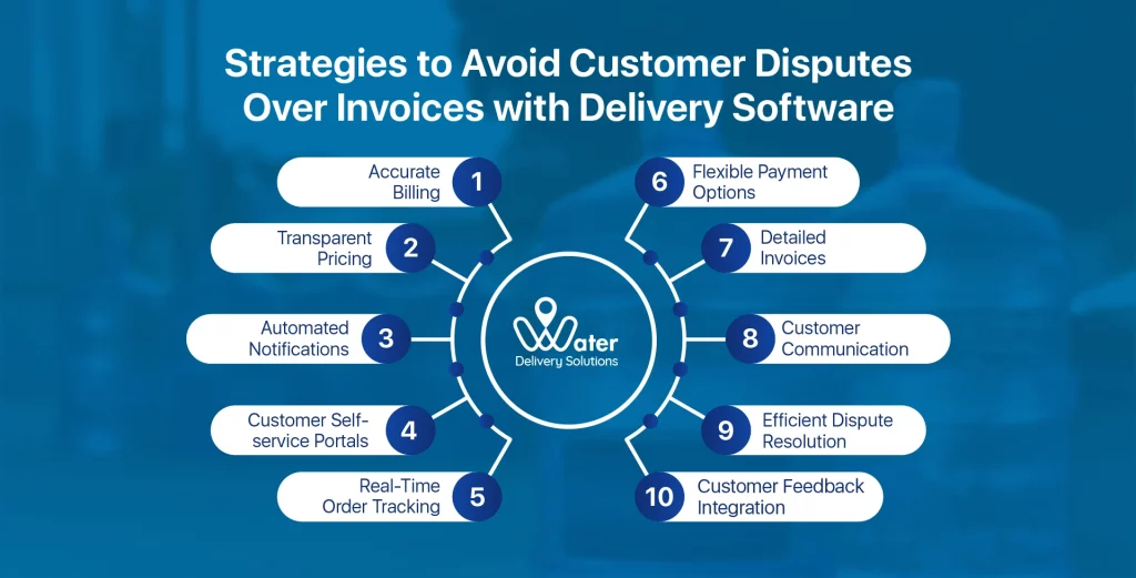 wds-founded-by-ravi-garg-website-insights-strategies-to-avoid-customer-disputes-over-invoices-with-delivery-software