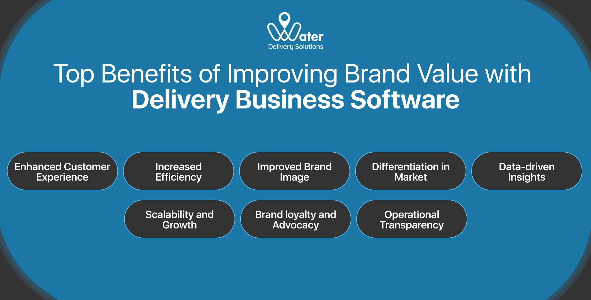 ravi garg, wds, benefits, water delivery business software, brand value, customer experience, efficiency, brand image, data-driven insights, differenciation, scalqability, growth, brand loyalty, advocacy, operational transparency 