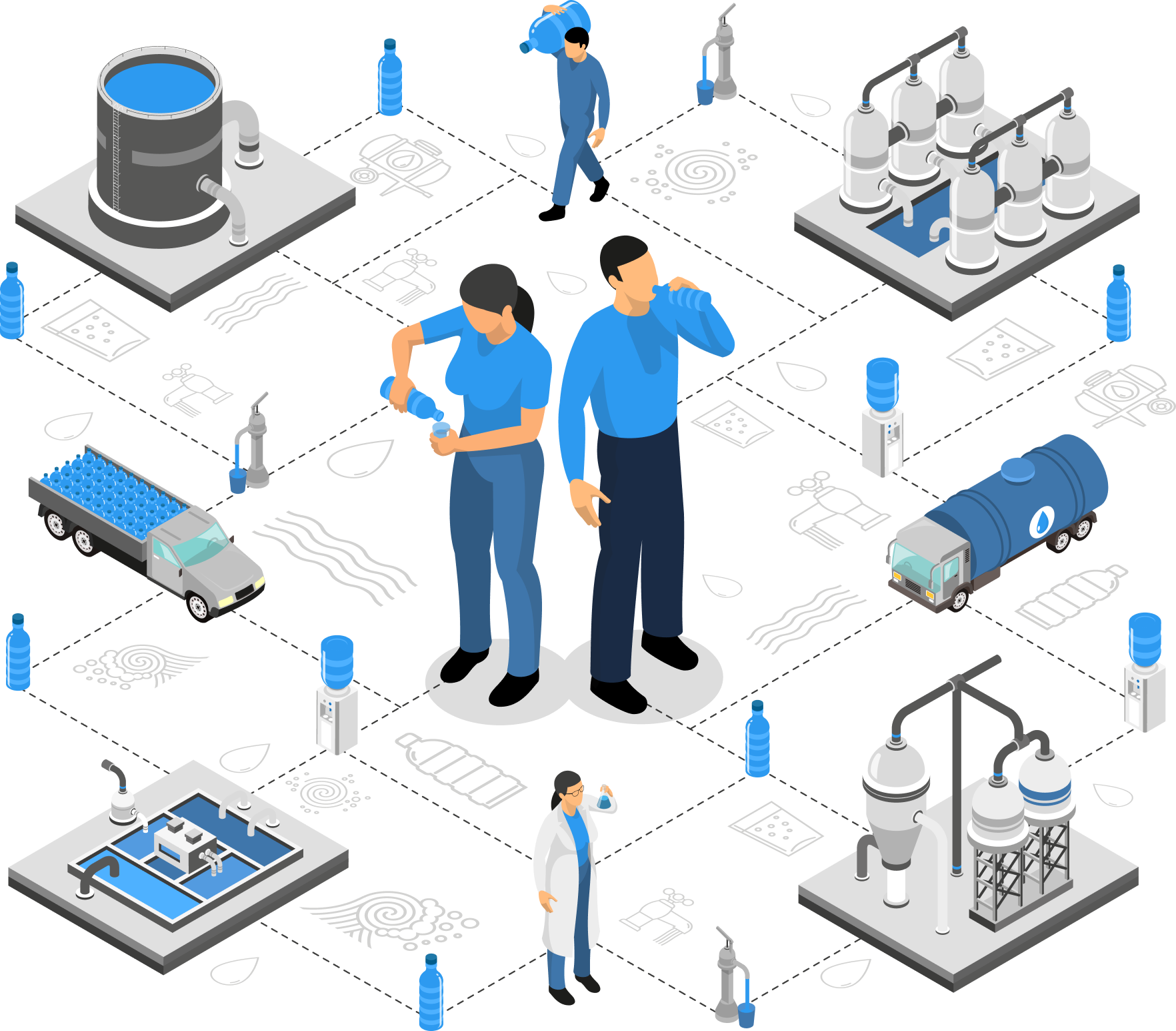 ravi garg, water delivery solutions, erp for bottled water, supply chain management, image